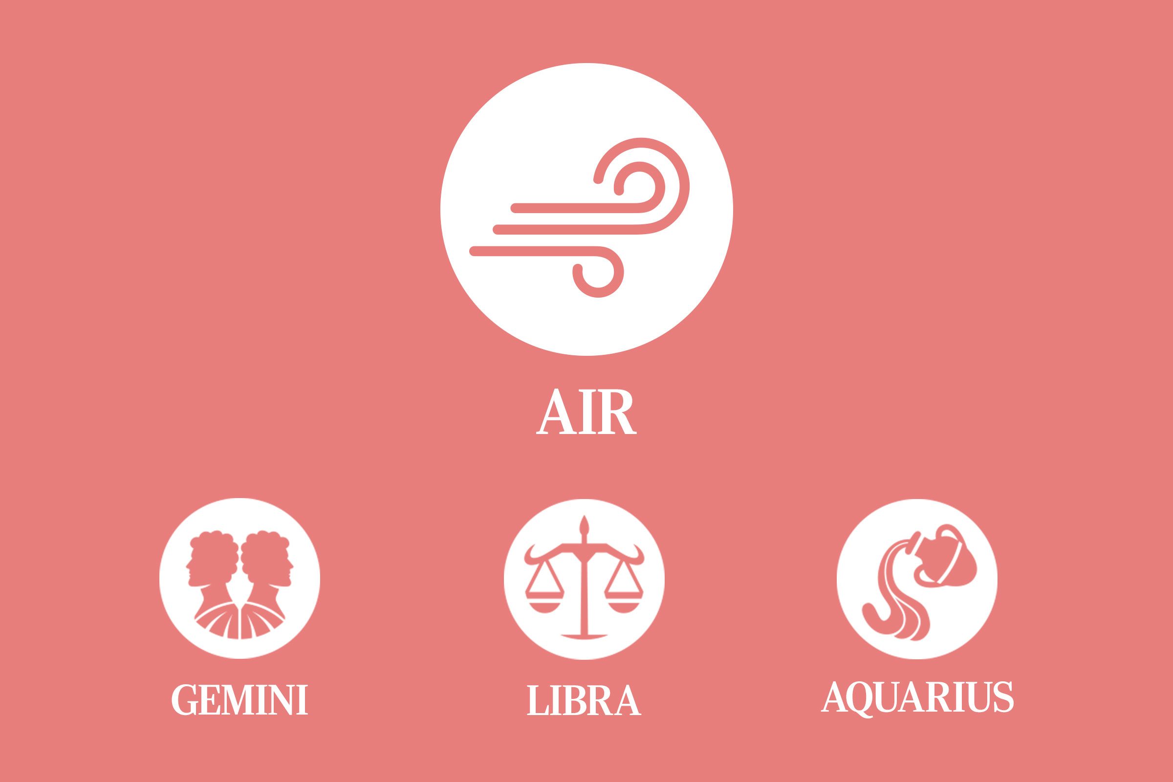 This Is What Your Zodiac Element Says About You