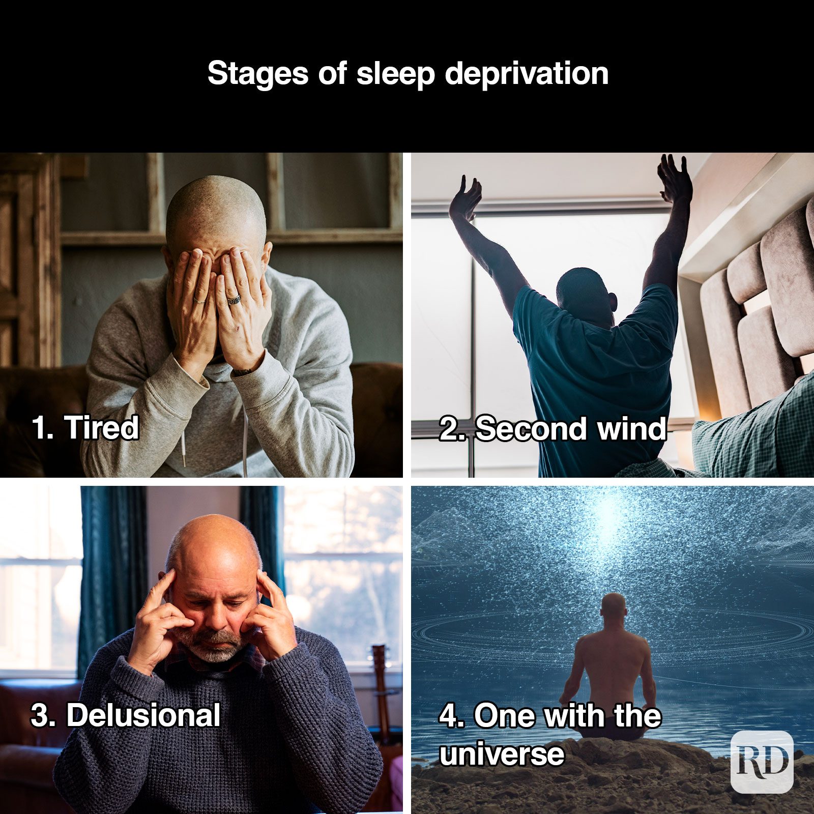 A meme about - The Sleep Deprivation Stages